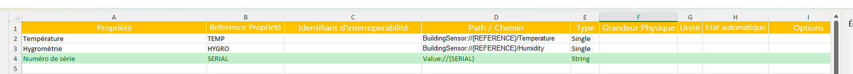 Instanciation en masse — Figure 9