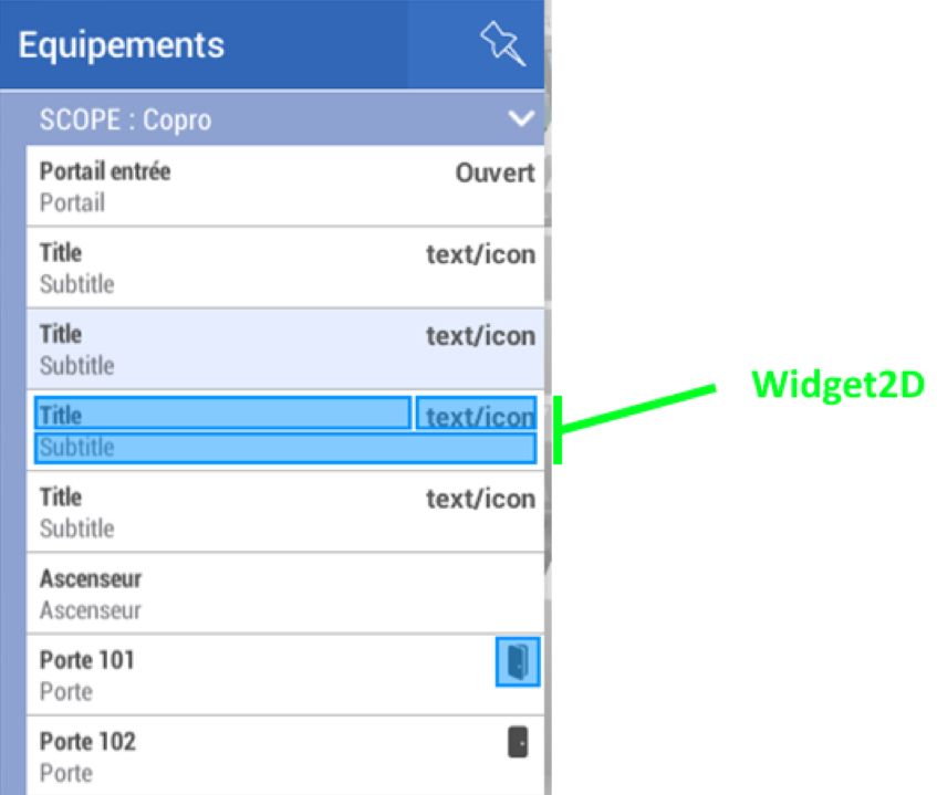 Widget2D les différentes parties